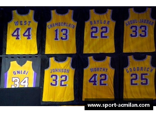 NBA球衣退役号码：永恒的荣耀与传奇